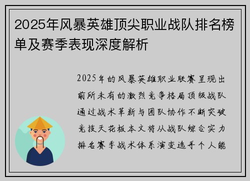 2025年风暴英雄顶尖职业战队排名榜单及赛季表现深度解析